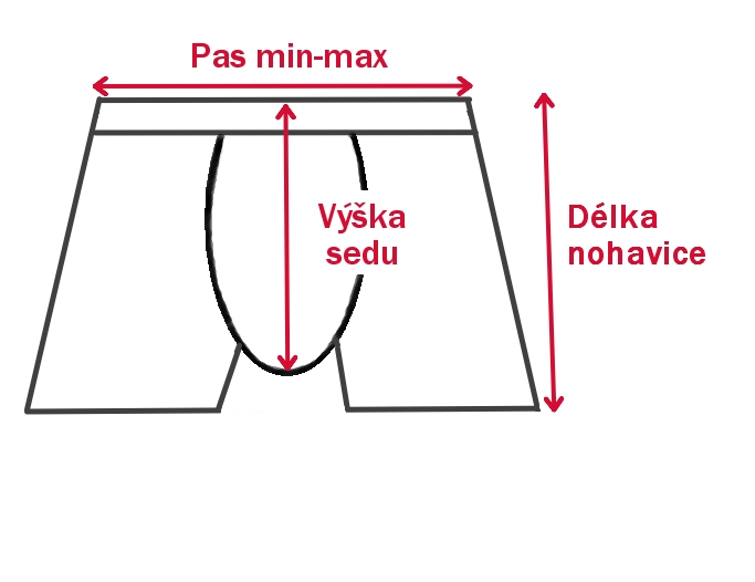 panske spodni pradlo obrazek rozmeru